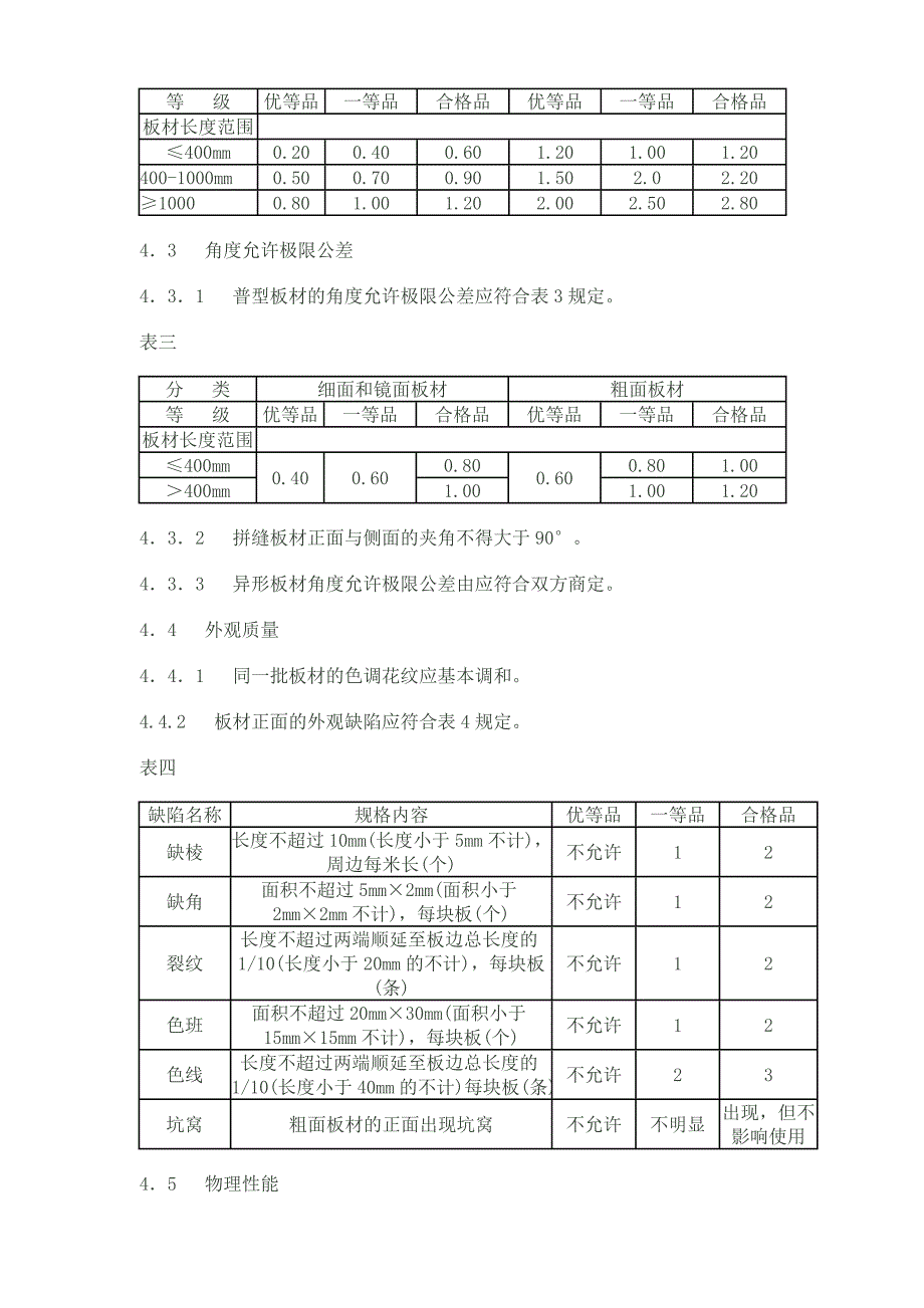 天然花岗石建筑板材标准_第3页