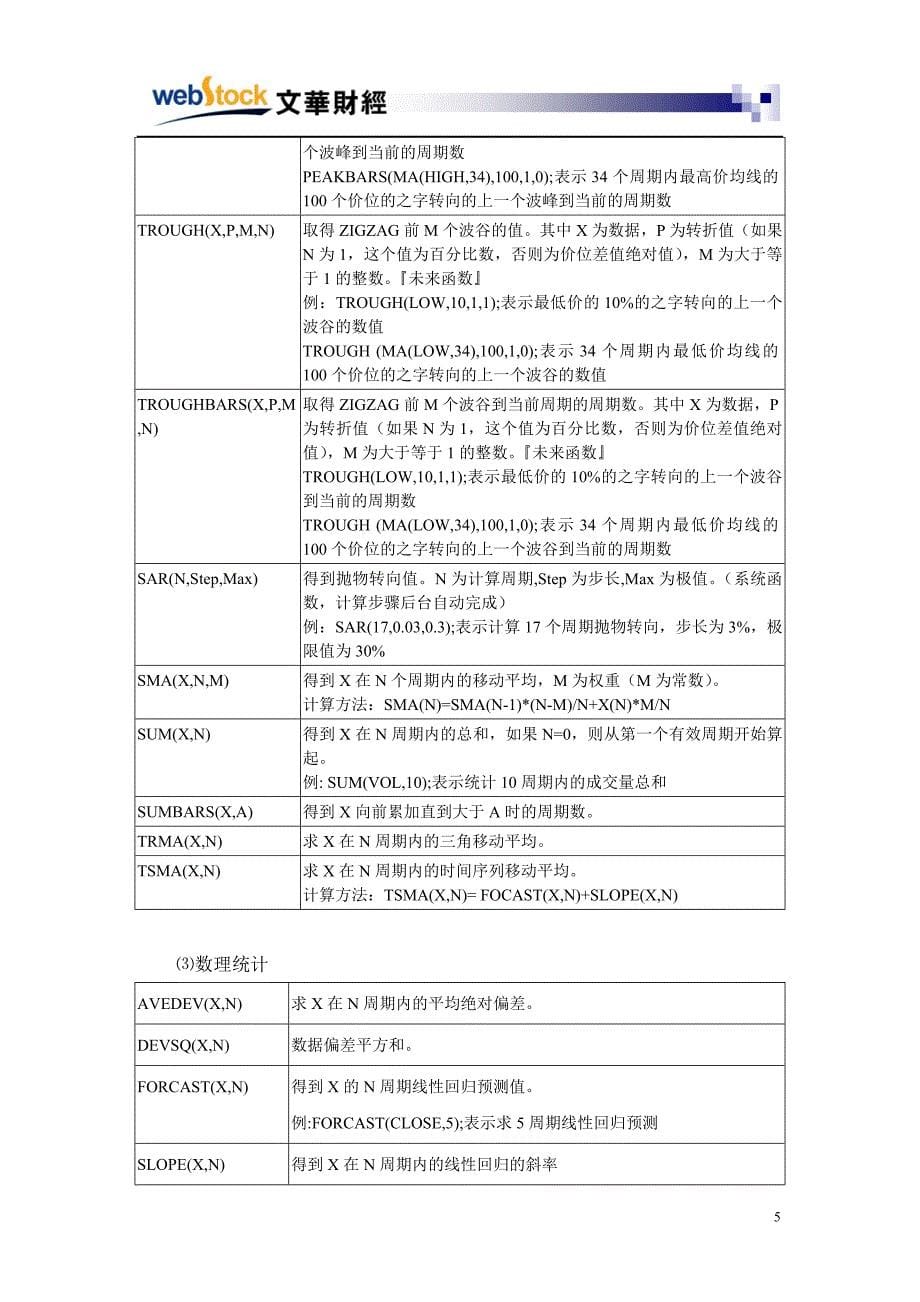 期货交易模型编写经典教程_第5页