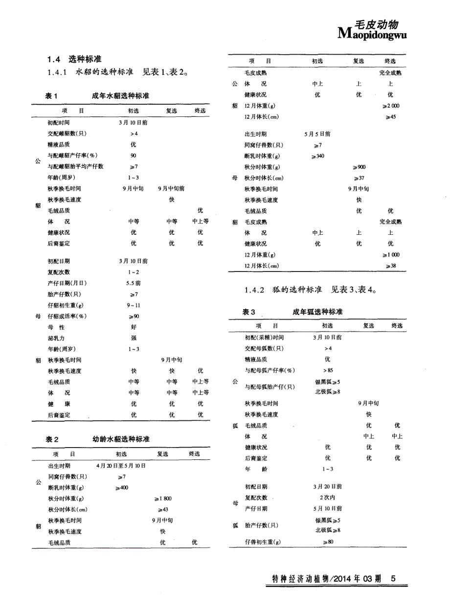 狐、貉、貂选种与选配技术 (论文)_第2页