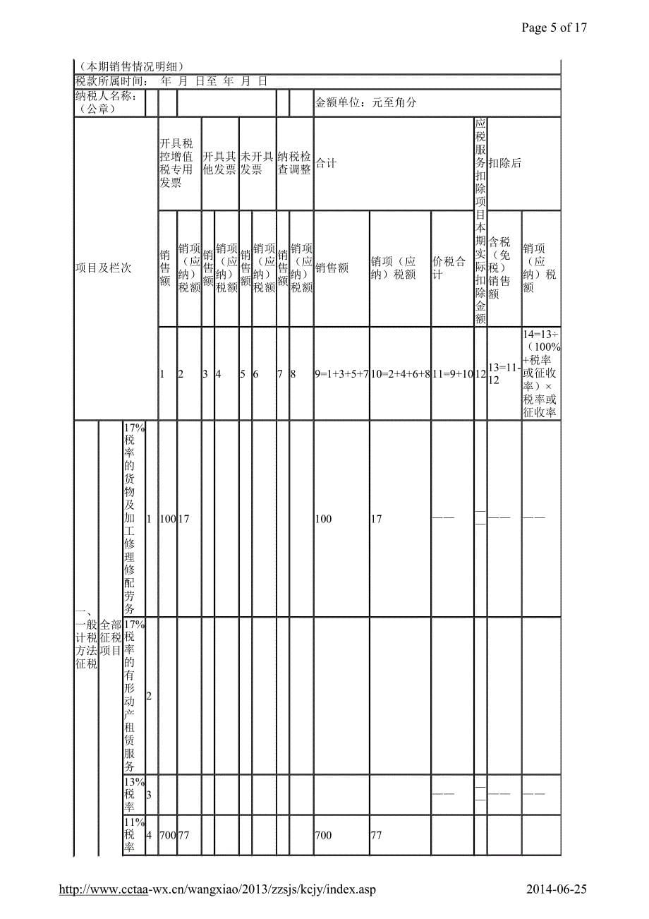 试点纳税人总分机构增值税汇总计算缴纳办法_第5页