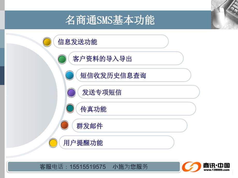 名商通使用指南_第2页