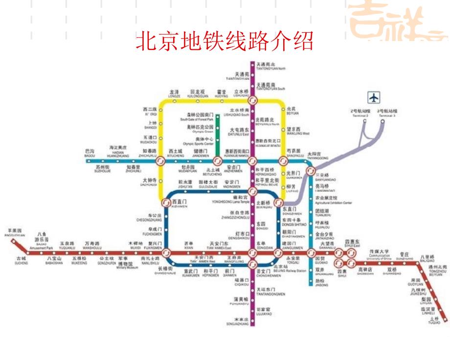 北京地铁线路介绍_第1页