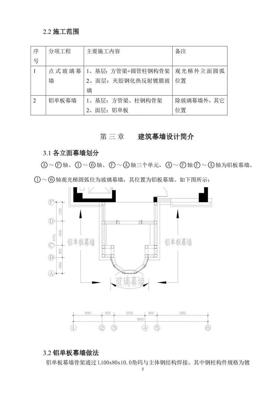 22层观光梯幕墙施工方案_第5页