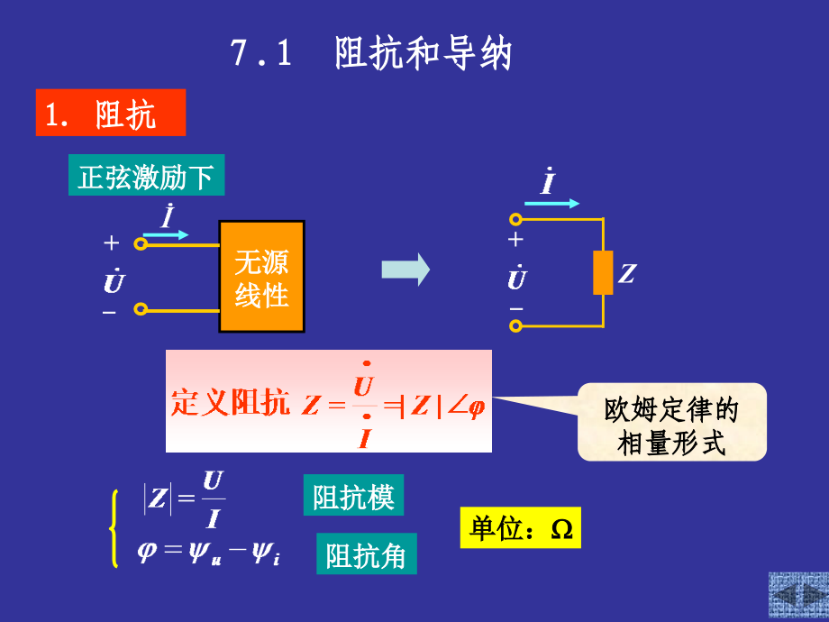 电工技术教学课件第7讲正弦稳态电路的分析_第2页