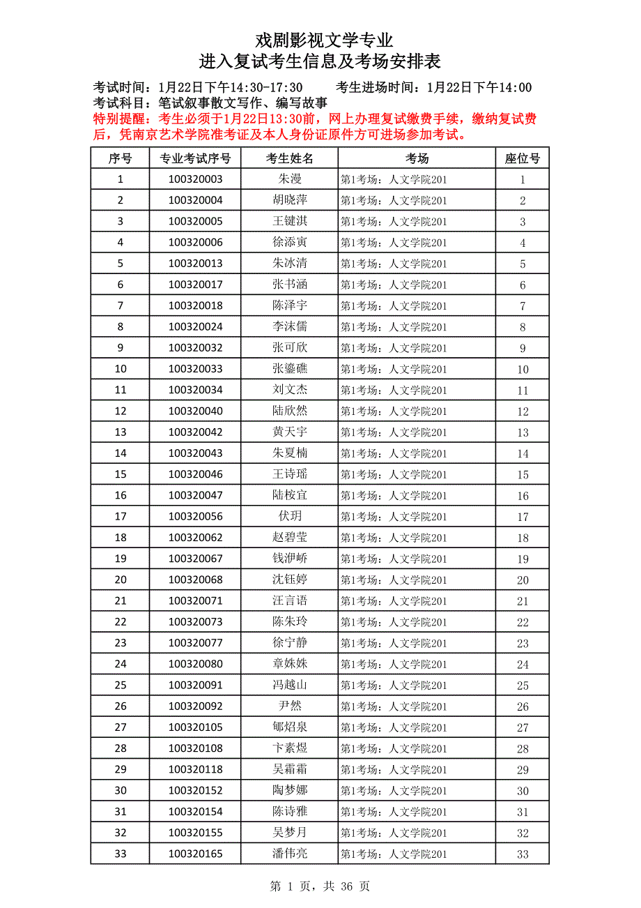 戏剧影视文学专业进入复试考生信息及考场安排表_第1页