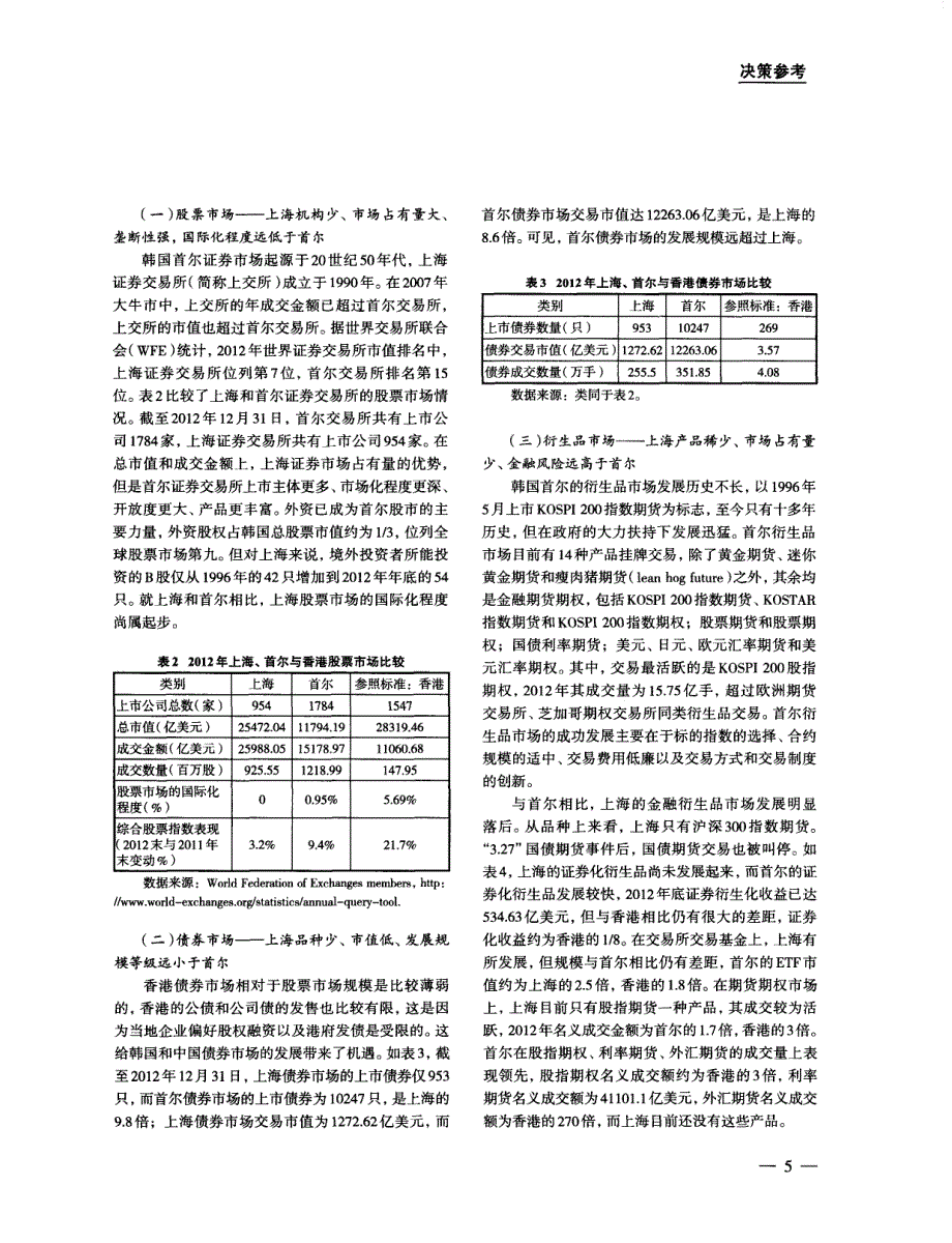 上海与首尔建设国际金融中心的金融市场及其人才环境比较分析_第3页