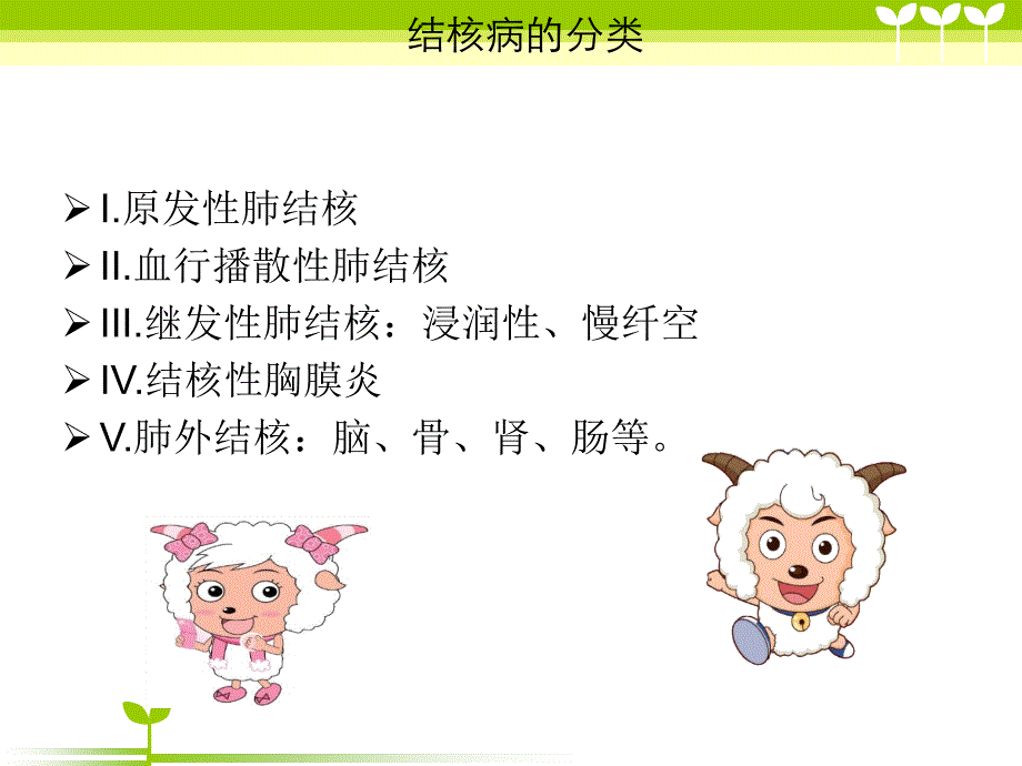 结核病的基本知识_第4页