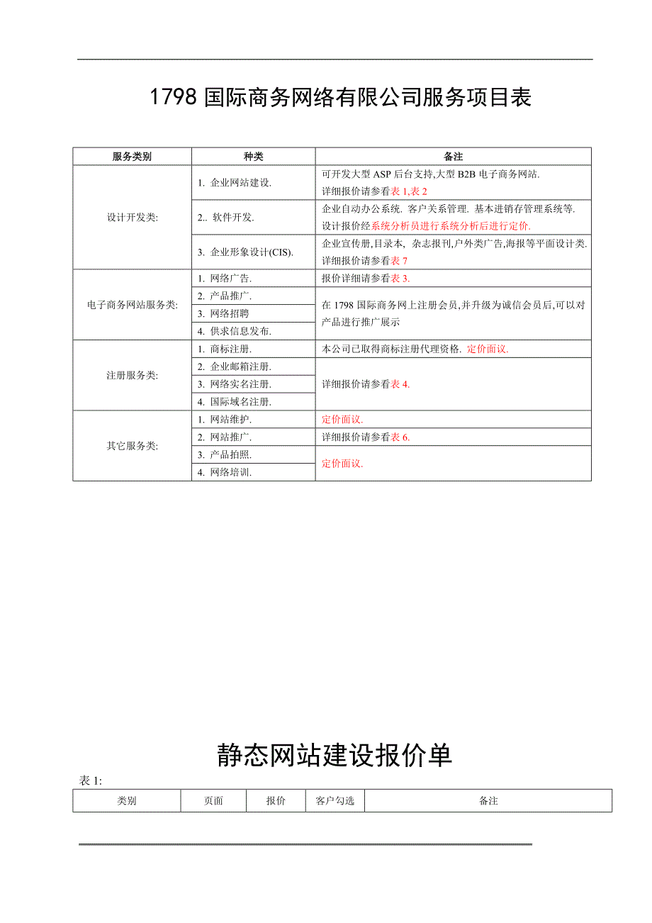 网络公司服务项目表_第1页