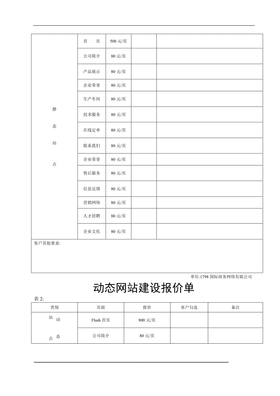 网络公司服务项目表_第2页