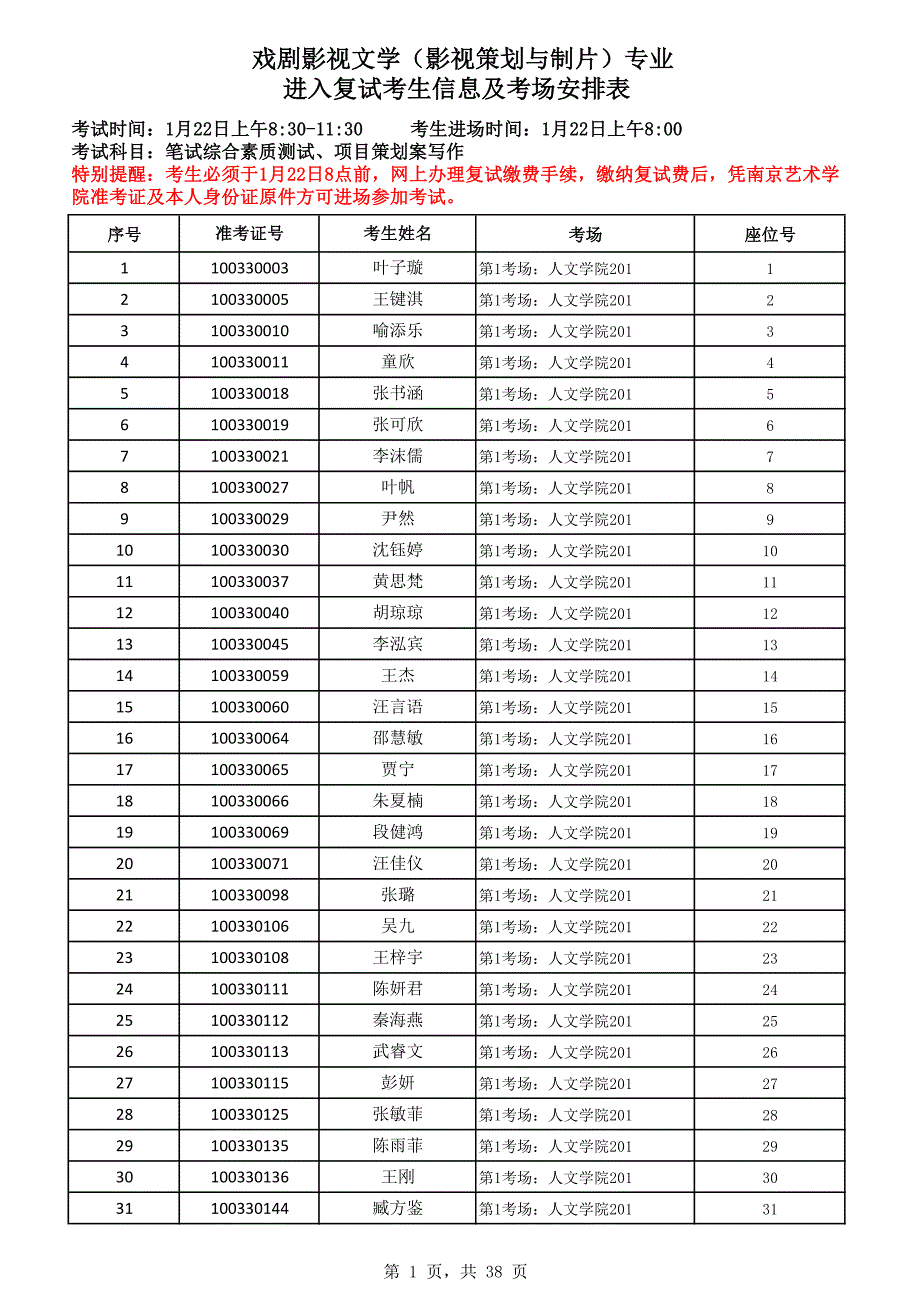 戏剧影视文学（影视策划与制片）专业进入复试考生信息及考_第1页