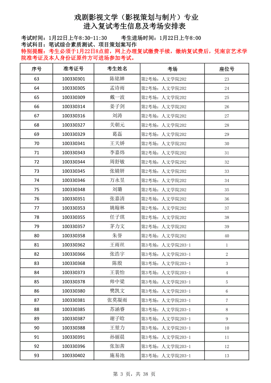 戏剧影视文学（影视策划与制片）专业进入复试考生信息及考_第3页