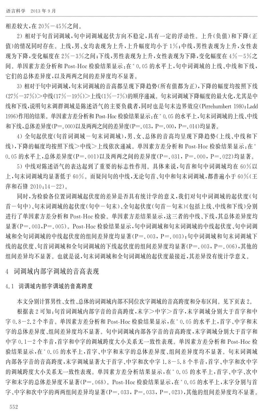 普通话语调基本模式中句调域词调域的同构性_第5页