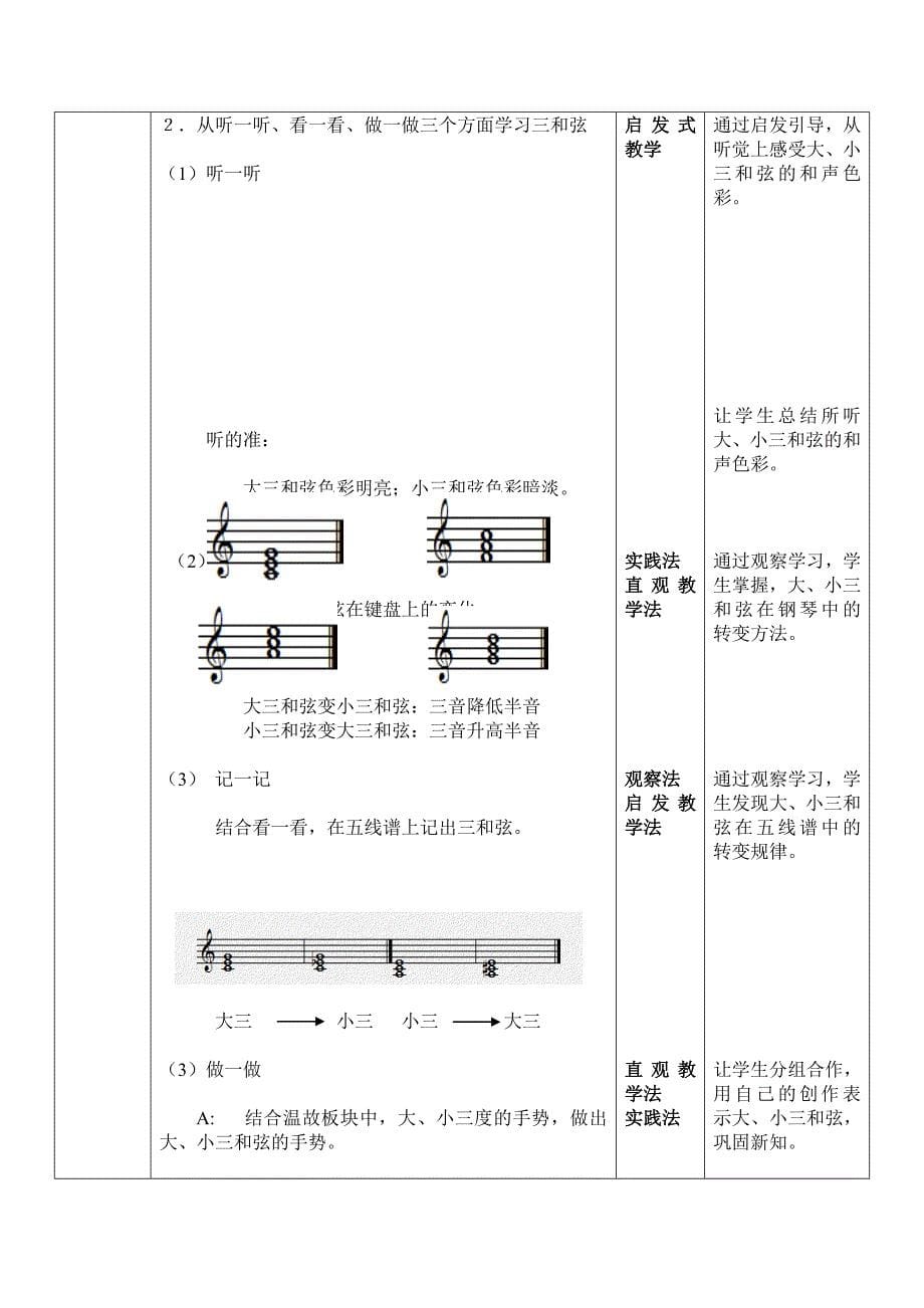 音乐基础理论《三和弦》说课稿新_第5页