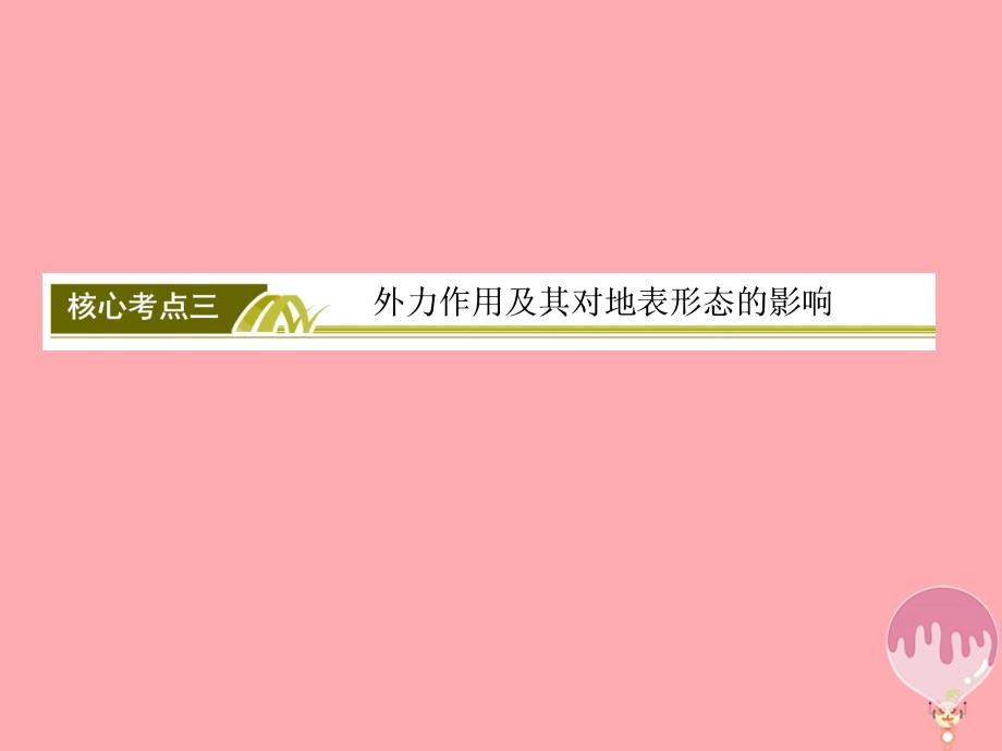 2018版高考地理二轮专题复习 第二部分 专题突破篇 专题五 自然地理规律 2.5.4.3 风化作用课件 新人教版_第4页