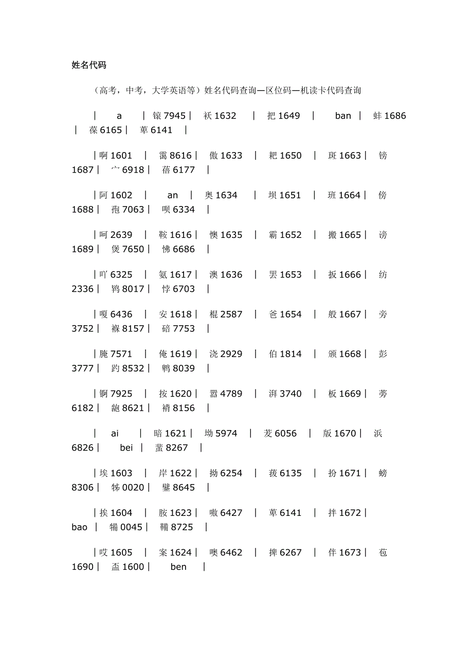 机读卡名字代码_第1页