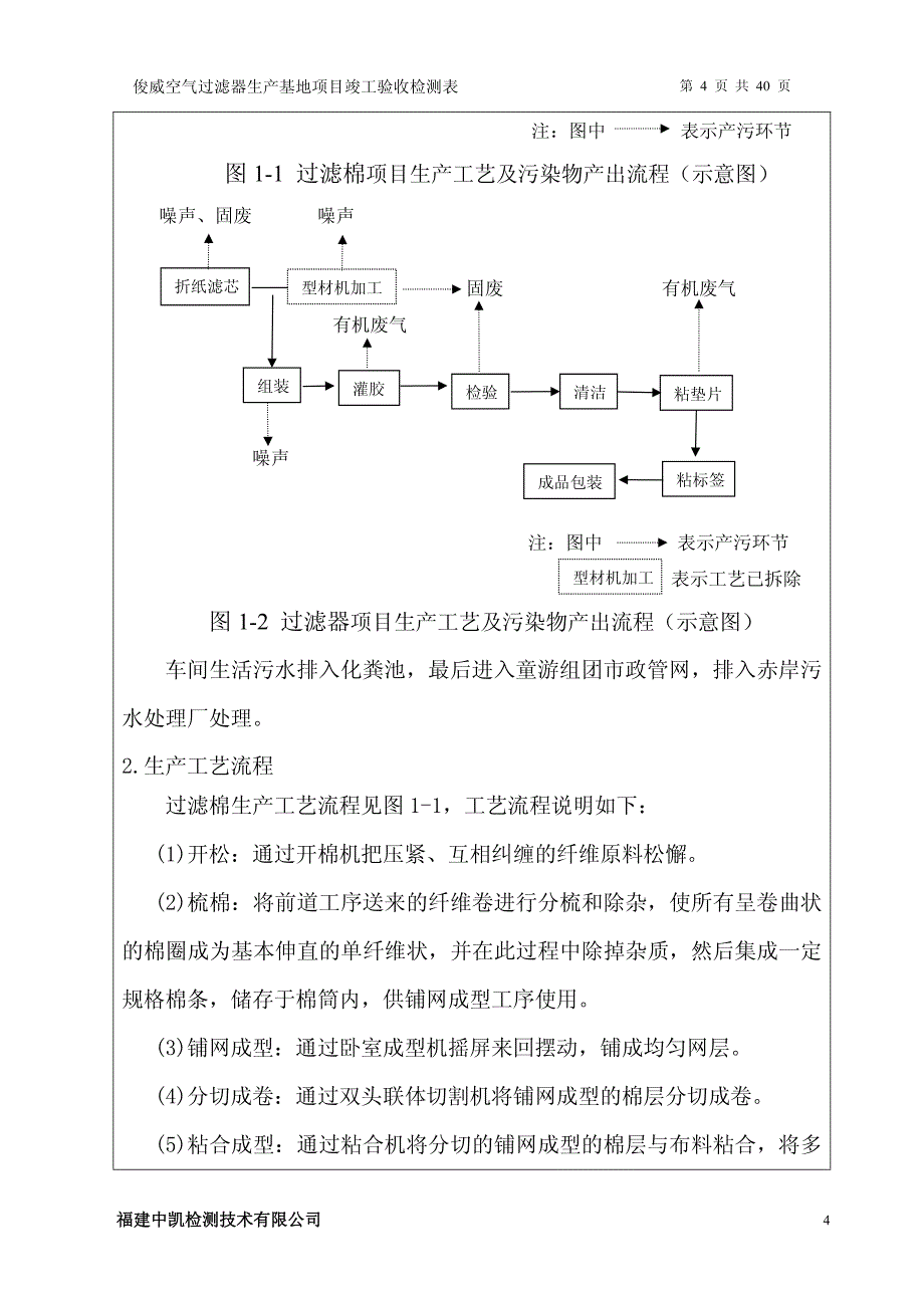 武夷新区管委会主管部门_第4页