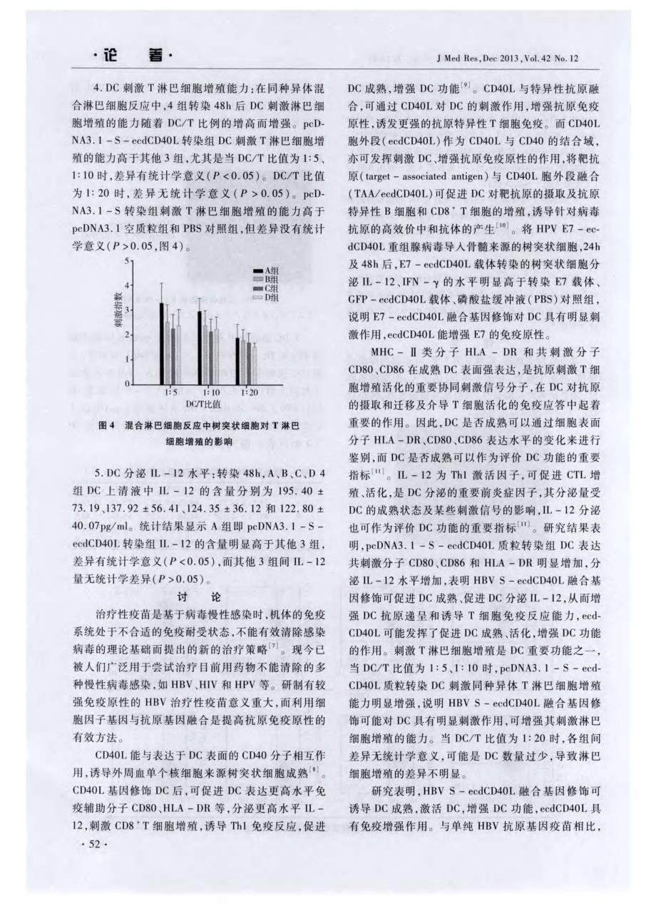 HBVS—ecdCD40L融合基因修饰对树突状细胞功能的影响_第4页