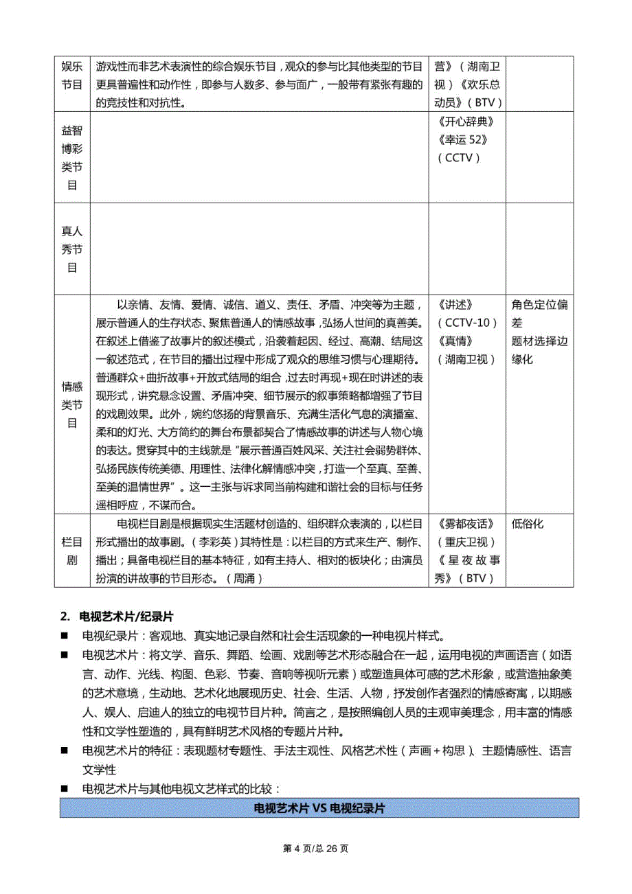中国传媒大学研究生考试广播电视艺术基础知识整理_第4页
