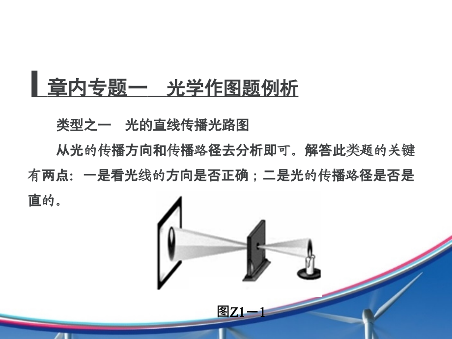 【全效学习 中考学练测】2015版中考物理专题复习：专题一_光学作图题例析(共79张ppt)_第1页