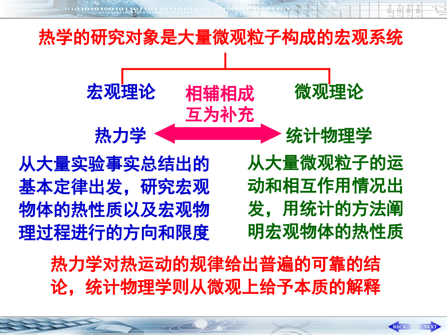 06-2 理想气体模型和理想气体的压强_第2页