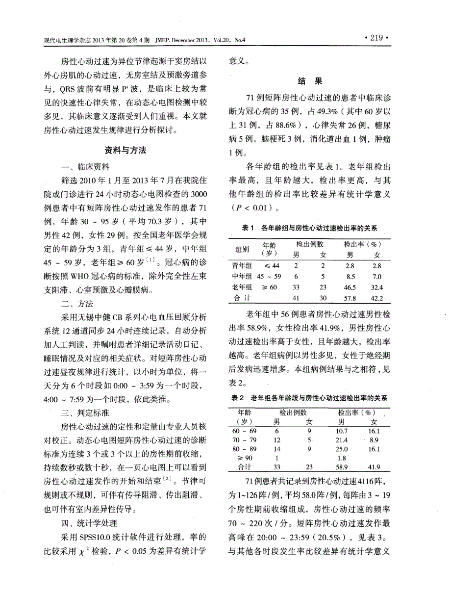 71例阵发性房性心动过速的动态心电图分析与探讨_第2页