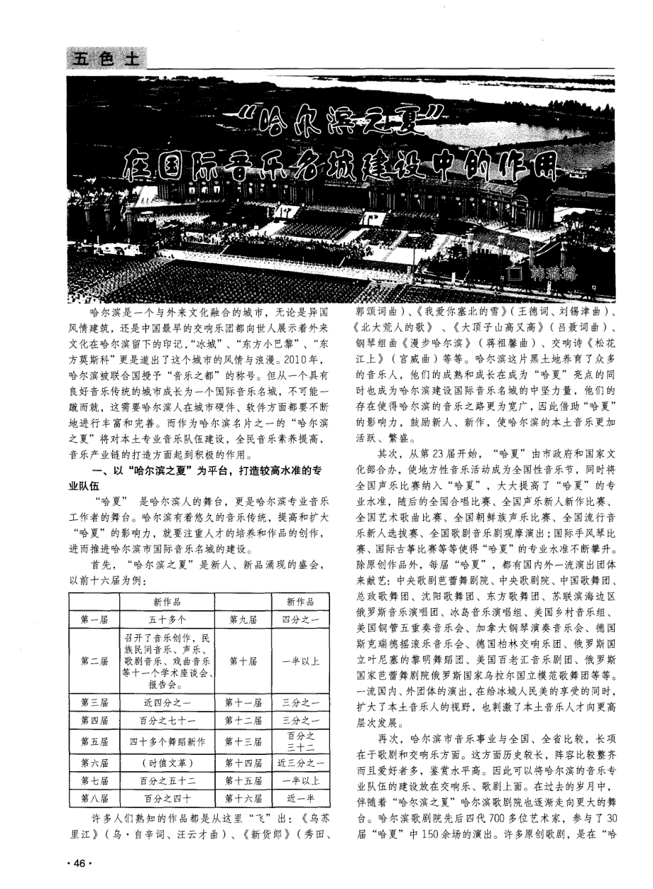 “哈尔滨之夏”在国际音乐名城建设中的作用_第1页