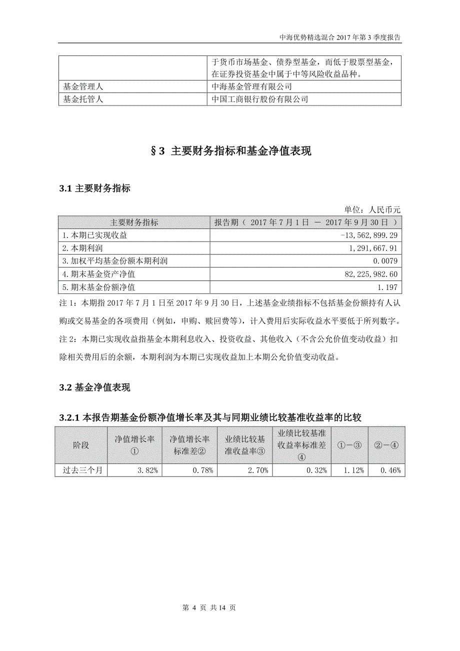 中海优势精选灵活配置混合型证券投资基_第4页