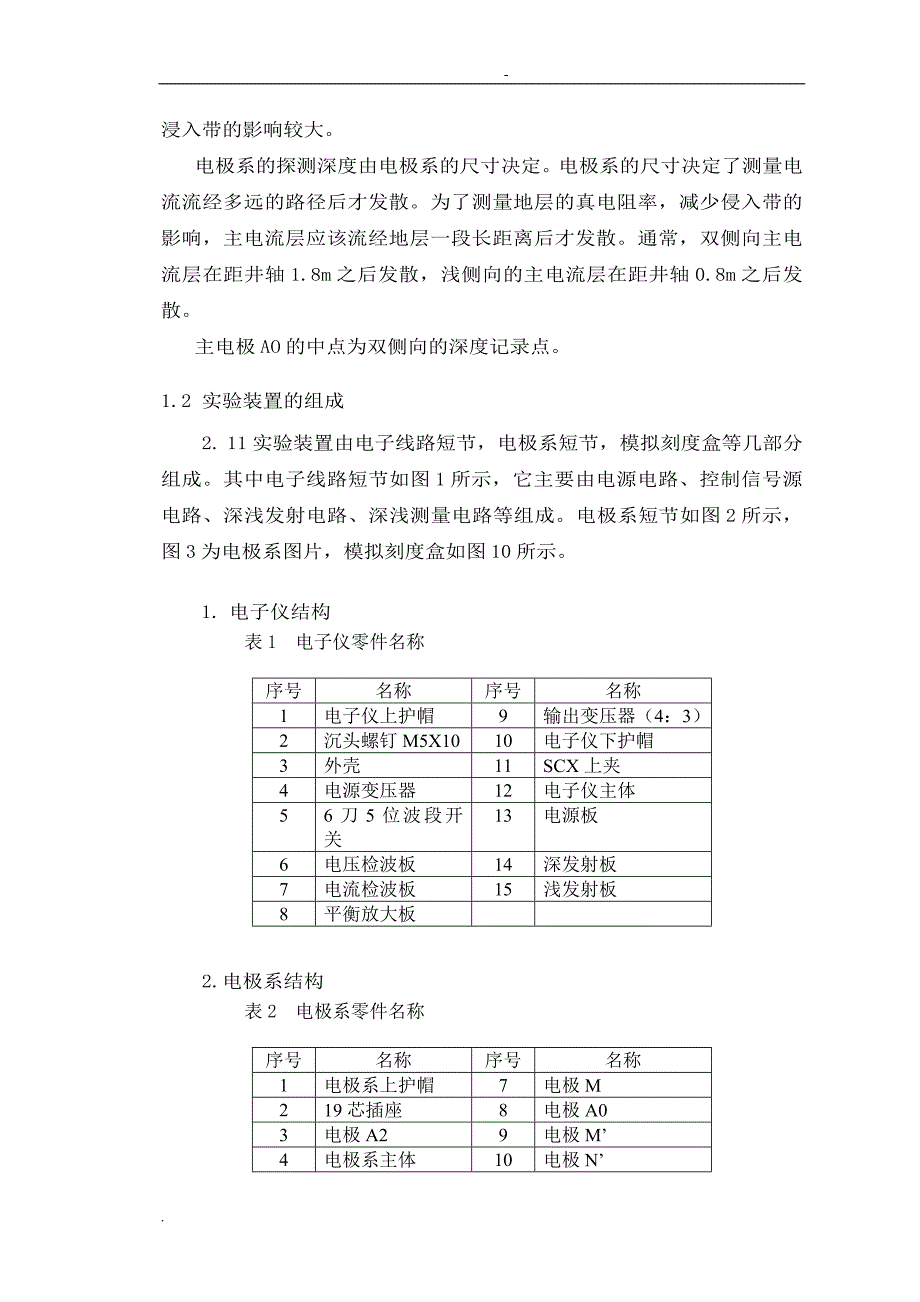 双侧向测井教学实验装置使用说明书_第4页