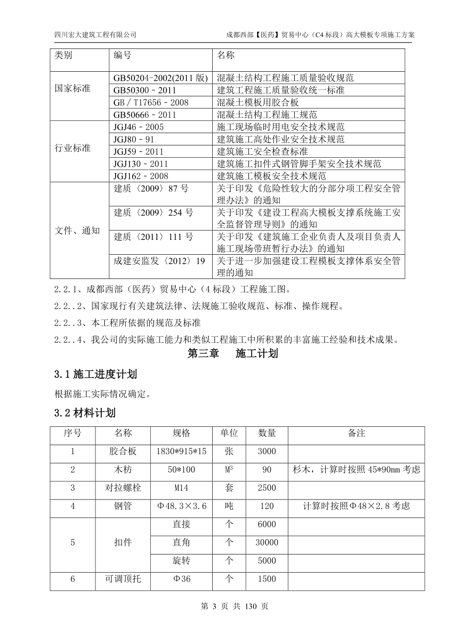 医药城-高大模板施工方案_第4页