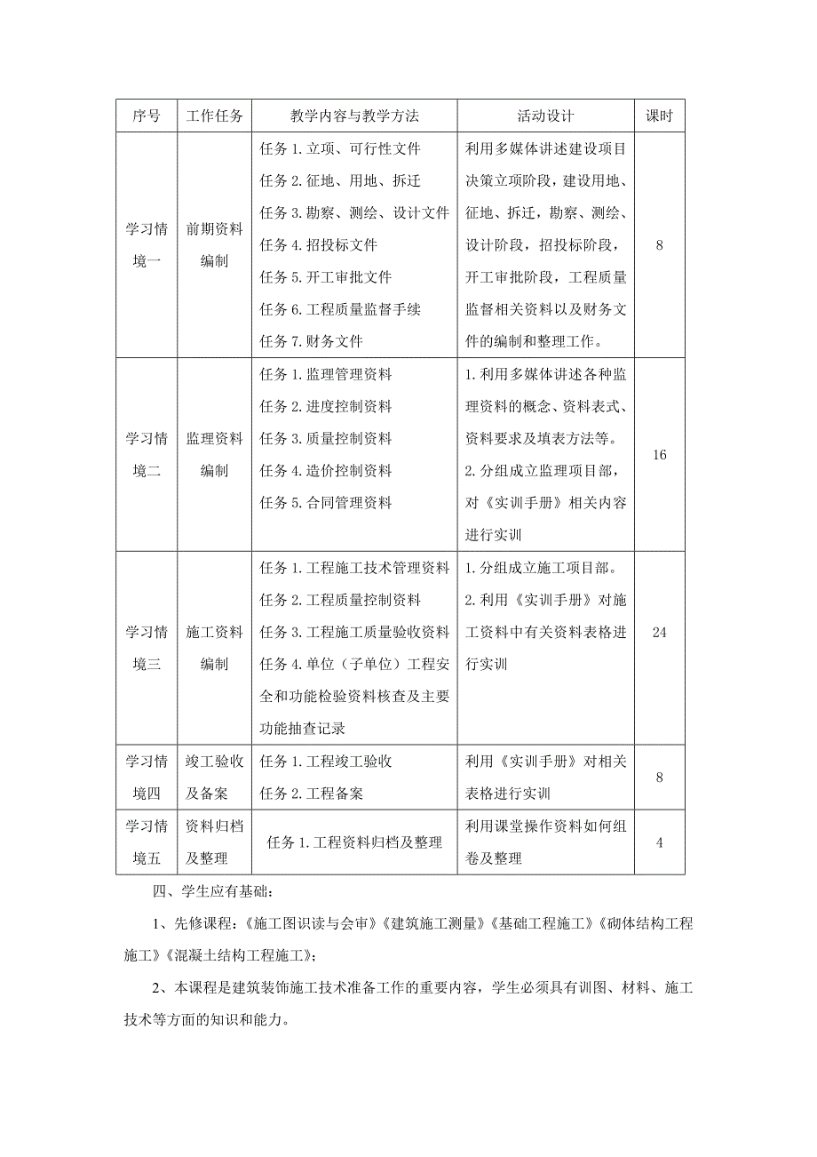 《建筑工程技术资料管理》课程标准_第2页