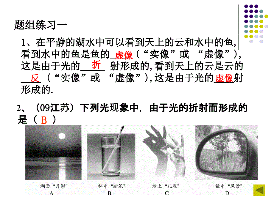 第四章光的折射 透镜复习课_第4页