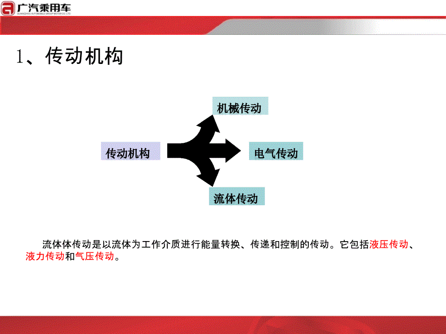 液压基础知识_第3页