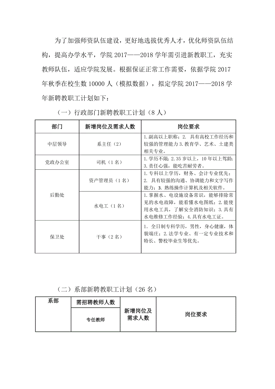郑州理工职业学院_第2页