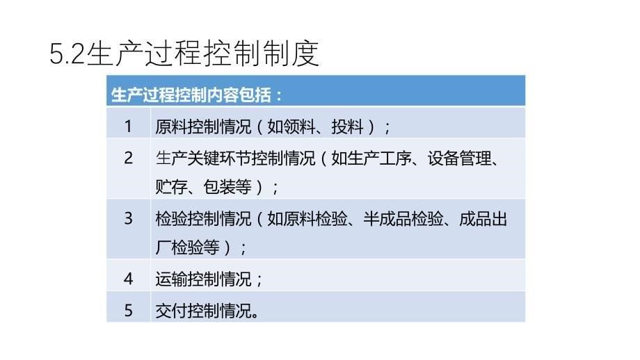 新通则：现场核查项目(下) ②_第5页