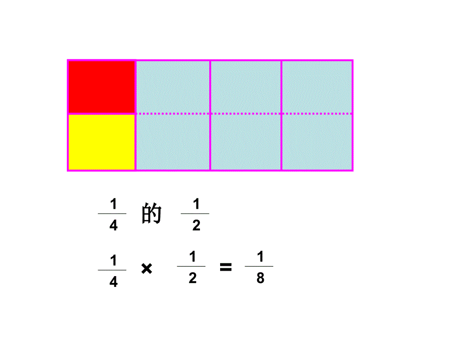 六年级数学分数乘分数1_第4页