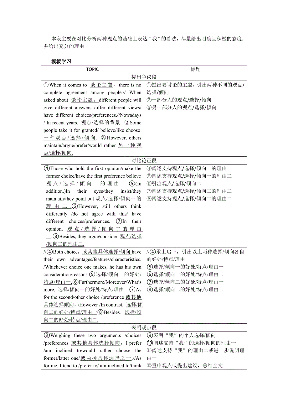 作文作业   对比立场选择型和观点论证型_第2页