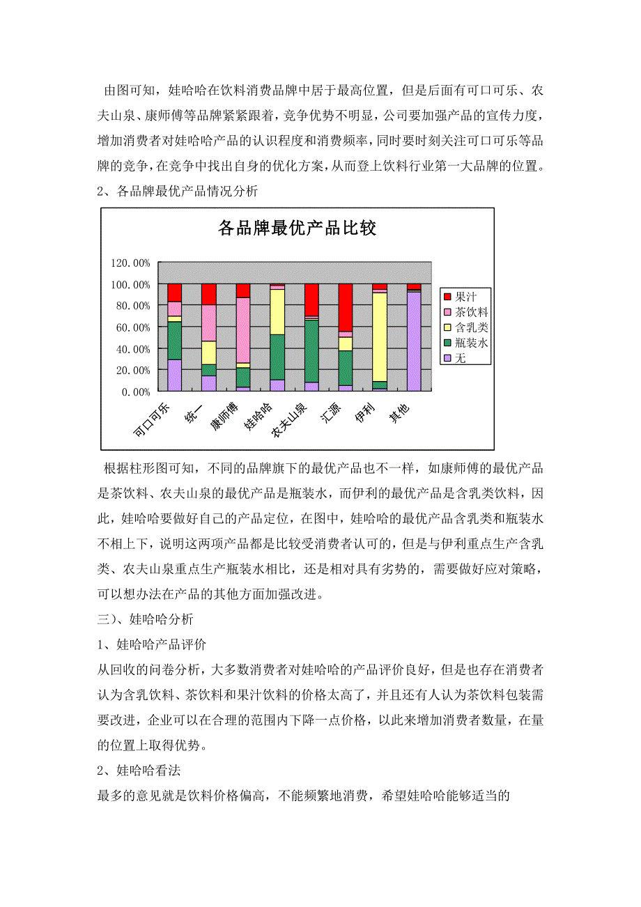 娃哈哈饮料大学生市场调研报告_第4页