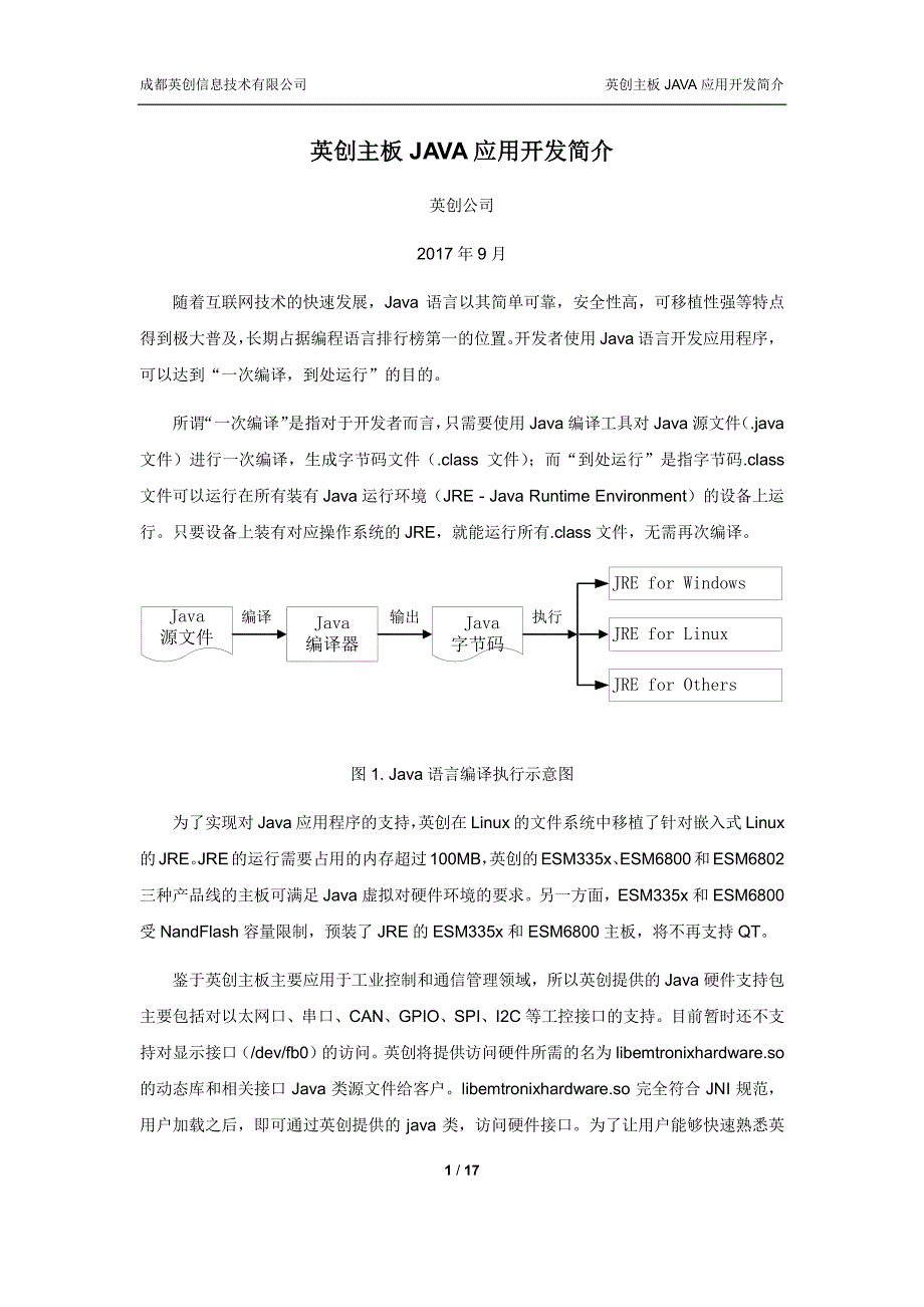 英创主板java应用开发简介_第1页