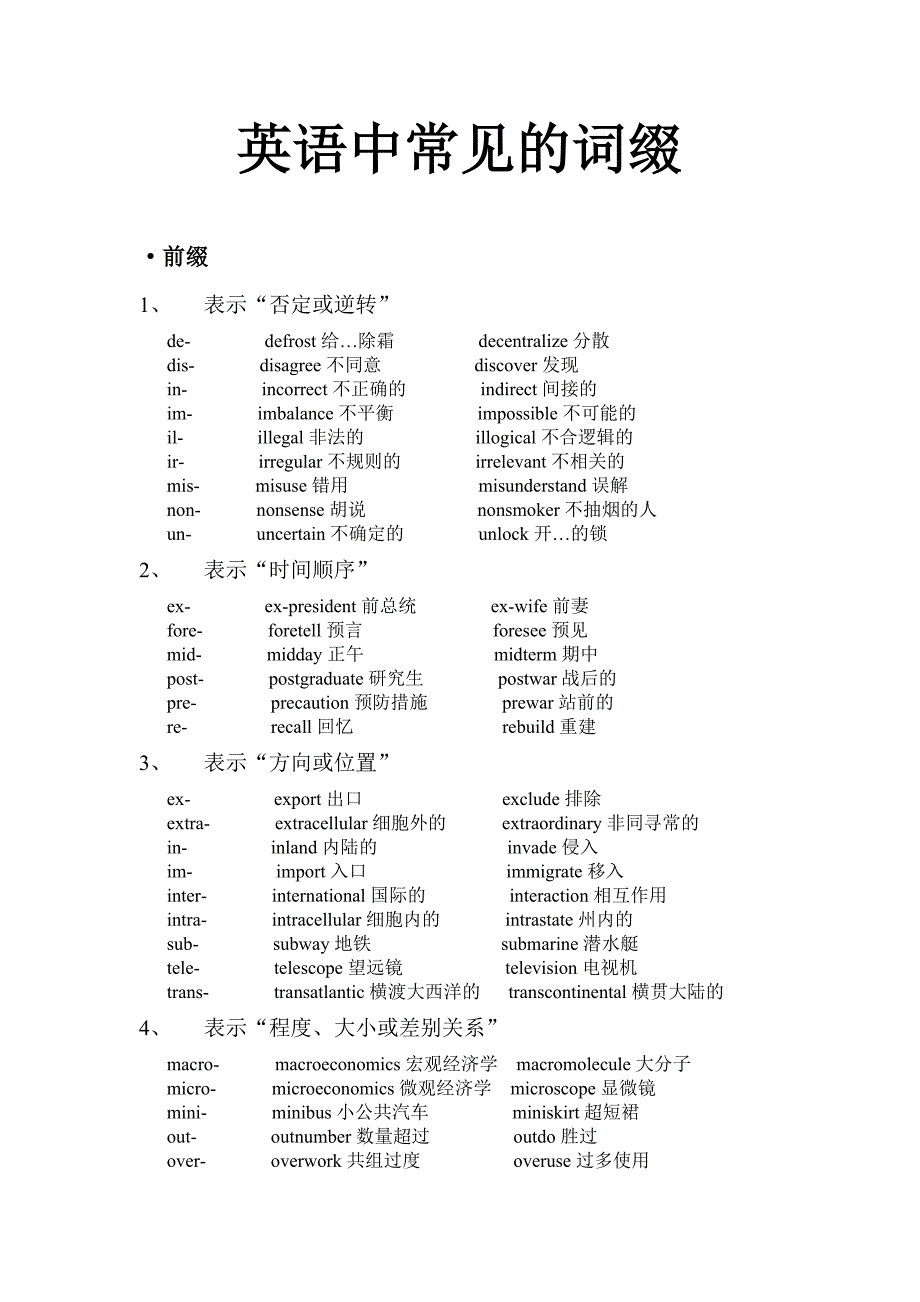 英语中常见的词缀_第1页