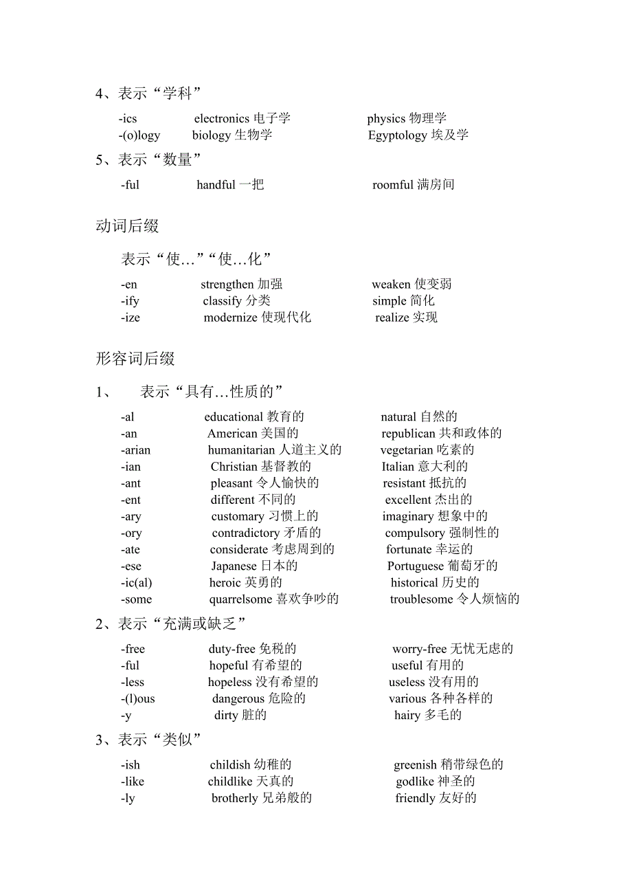 英语中常见的词缀_第4页