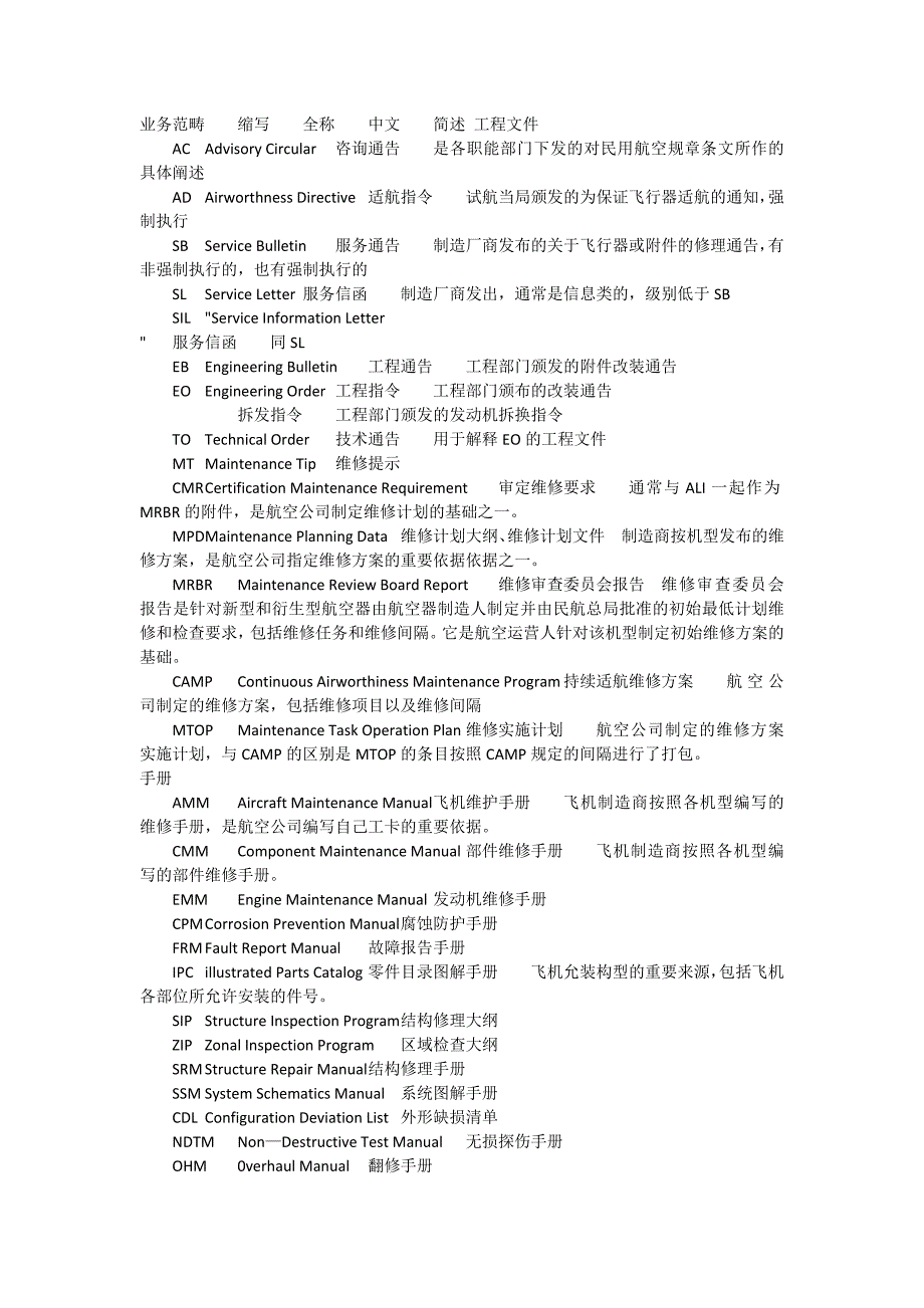 航空维修相关中英文对照_第1页