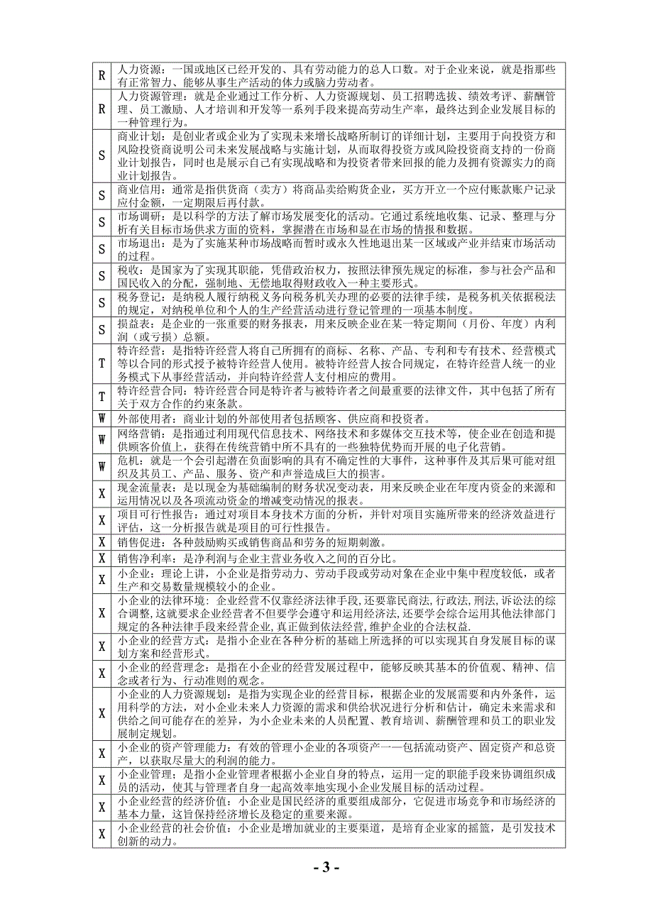 中央电大小企业管理配伍题106道2014年1月整理_第3页