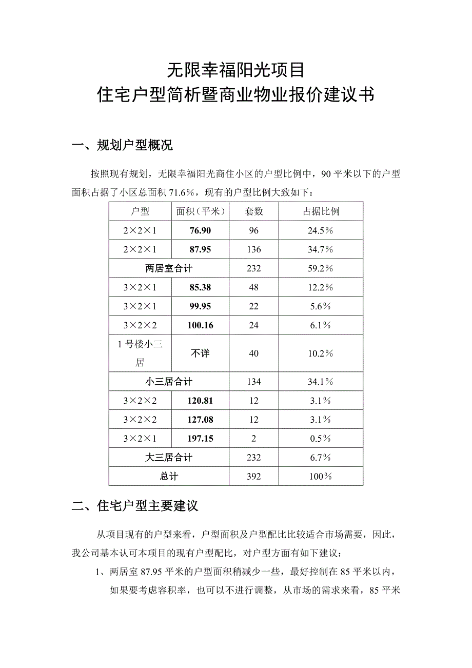 无限幸福阳光户型分析1032147923_第1页