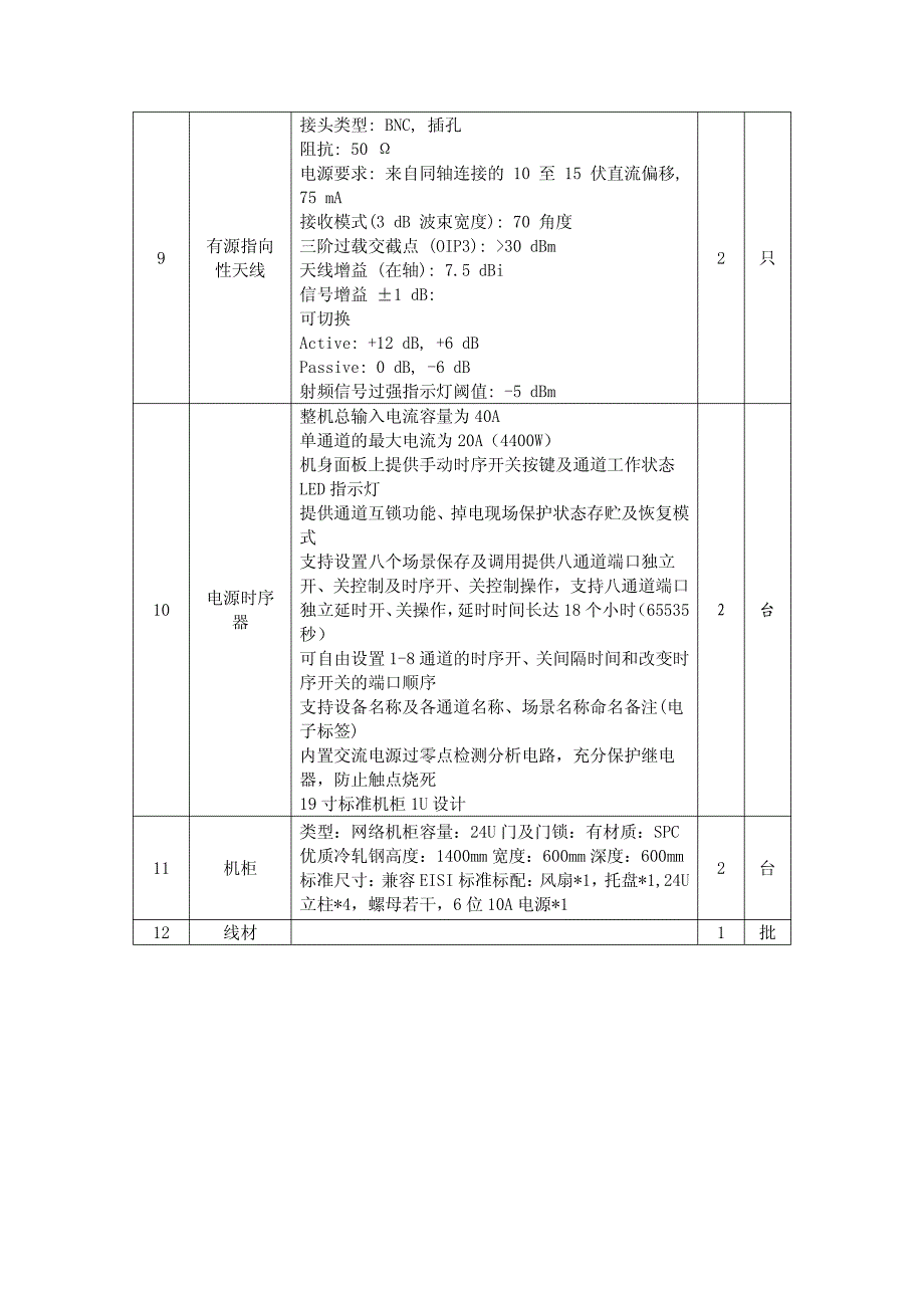 音箱类型三分频有源mini线阵_第4页