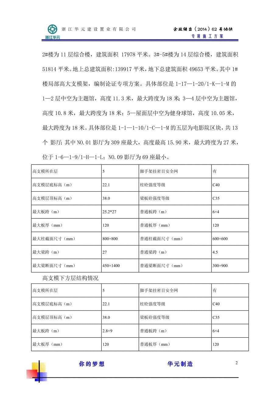 62号地块1#楼高大支模架施工方案_第5页