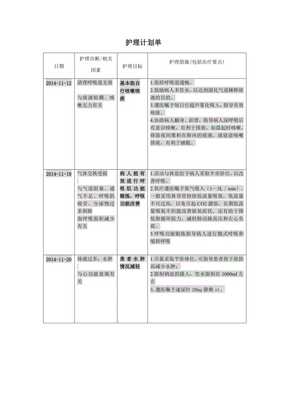 中级以下定向科室为重症监护的学生作业答案_第2页