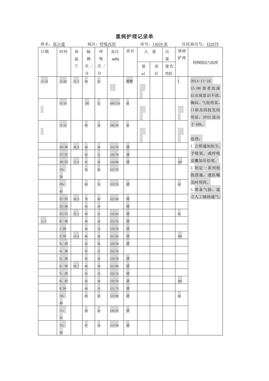 中级以下定向科室为重症监护的学生作业答案_第3页