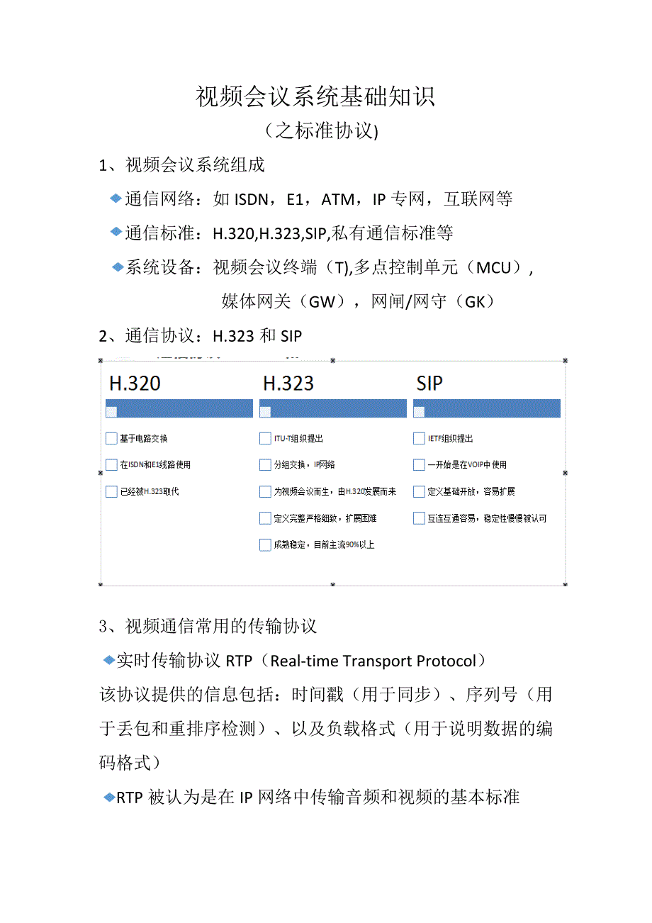 视频会议系统基础知识之标准协议_第1页