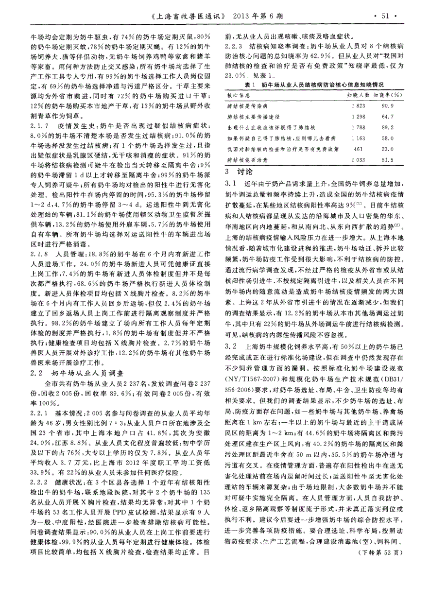 上海市规模奶牛场结核病防控水平调查报告_第2页
