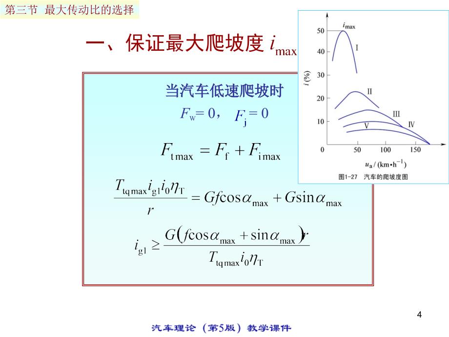 汽车理论第三章汽车动力装置参数的选定（第三节最大传动比的选择)_第4页